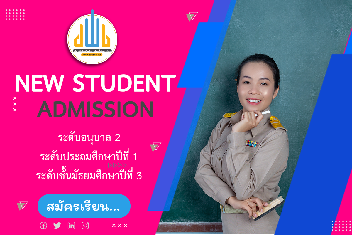 Image รายงานผลการดำเนินโครงการ/กิจกรรม โครงการหนึ่งครูหนึ่งงานวิจัย ปีการศึกษา 2565