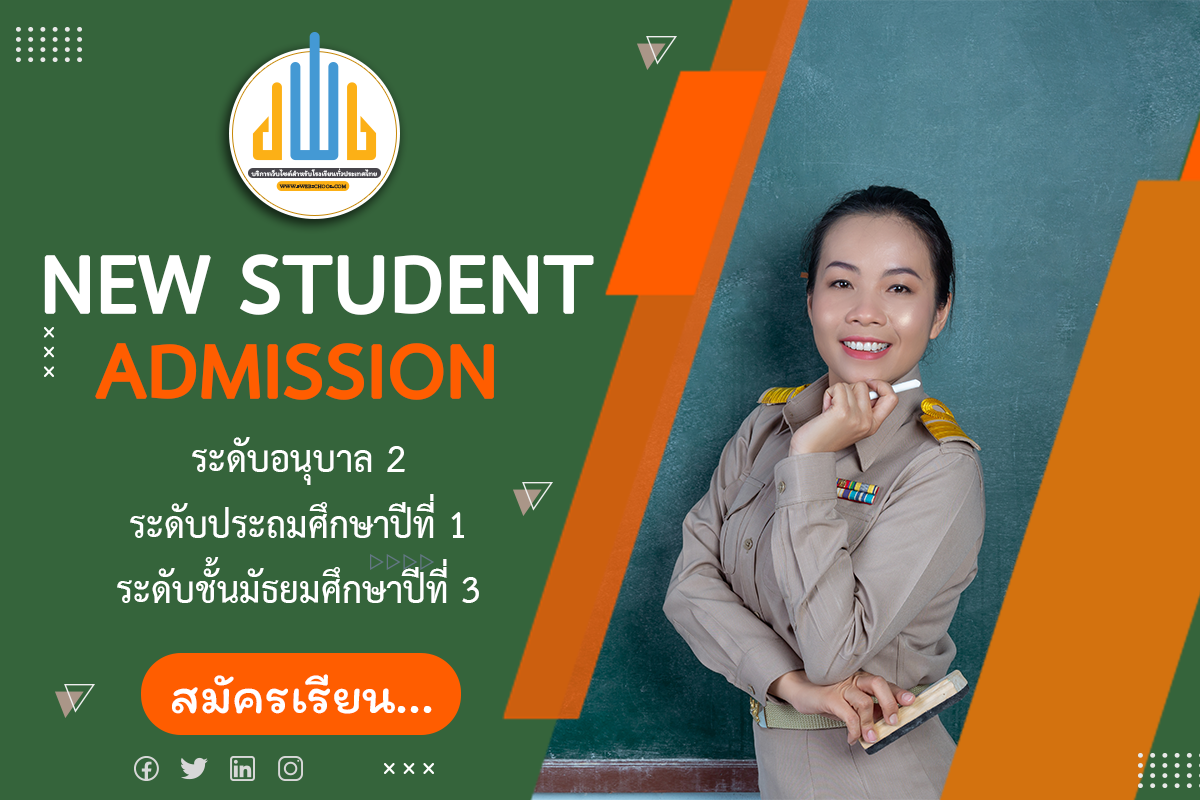 Image รายงานผลการดำเนินโครงการ/กิจกรรม โครงการหนึ่งครูหนึ่งงานวิจัย ปีการศึกษา 2565